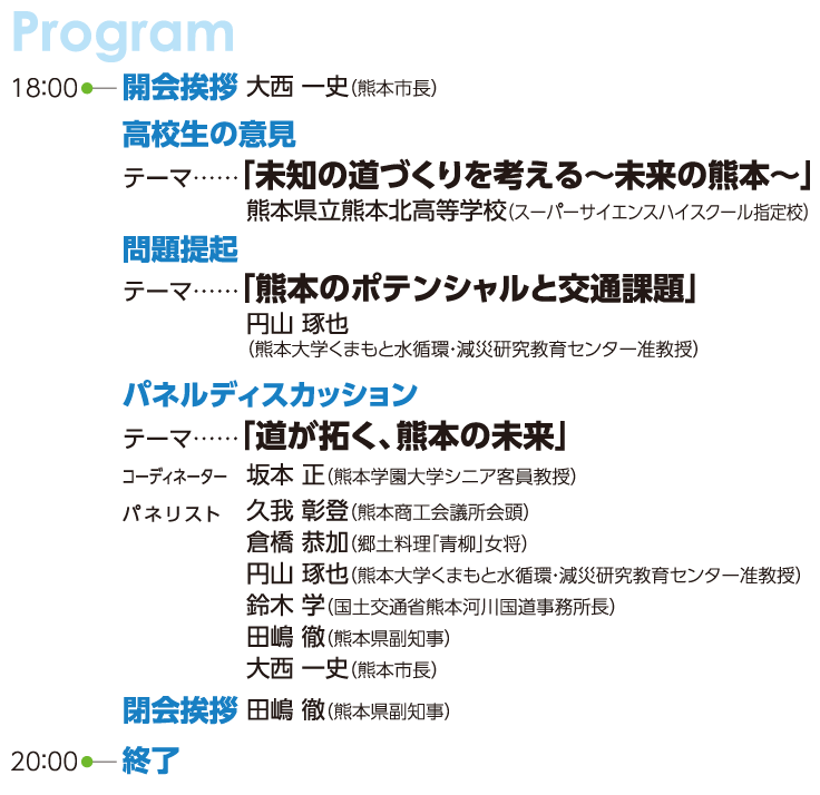プログラム